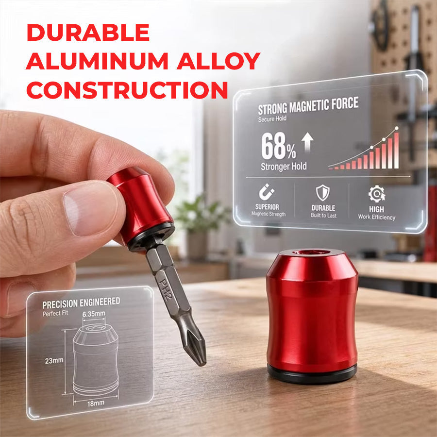 Magnetizer and Demagnetizer Tool Set