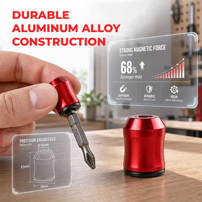 Magnetizer and Demagnetizer Tool Set