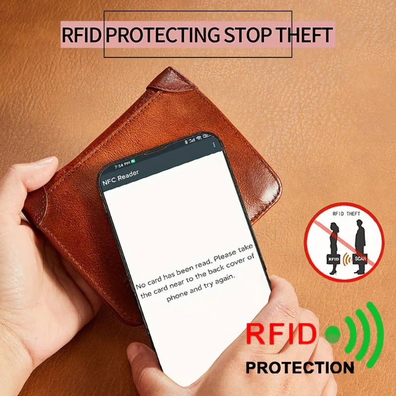 Ultra Slim RFID Leather Bifold