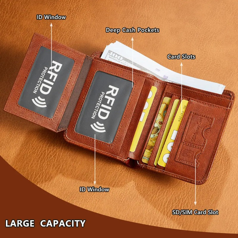 Ultra Slim RFID Leather Bifold