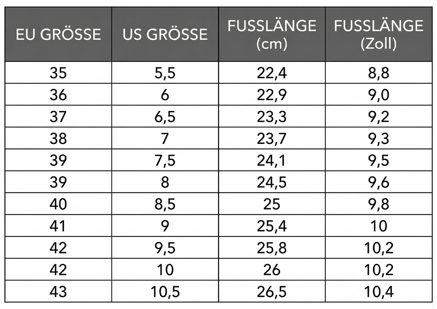 Orthopädische Clogs mit Luftkissen-Stütze zur Entlastung von Rücken und Knien