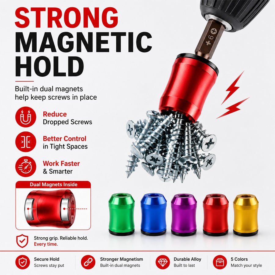 Magnetizer and Demagnetizer Tool Set