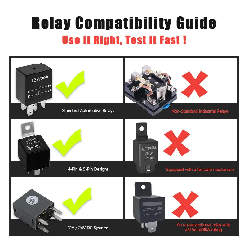 🔌 Automotive Relay Tester Tool, 12V/24V Car Relay Tester