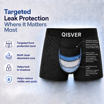 QisverBoxer™ MaxShield Leak-Proof Boxer Briefs