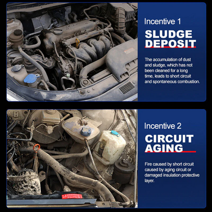 Car External Engine Cleaner – Spray, Clean & Protect