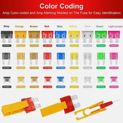 306 PCS & Car Blade Fuse Assortment Set