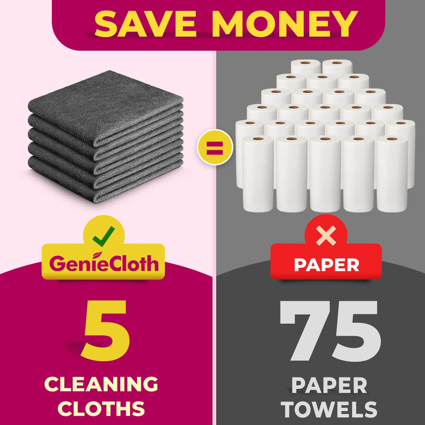 Genie Magic Cleaning Cloth